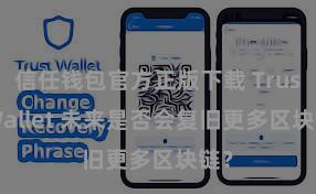 信任钱包官方正版下载 Trust Wallet 未来是否会复旧更多区块链？